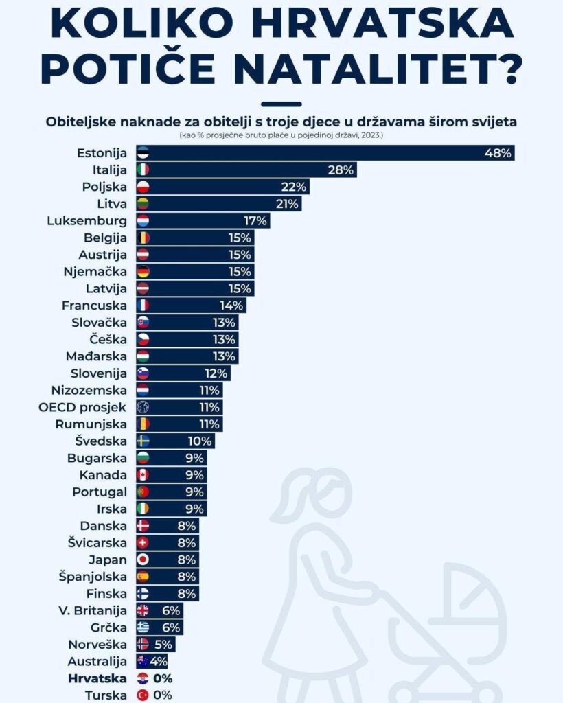 あなたの意見では、どれが最良でどれが最悪の出生前政策でしょうか?またその理由は何ですか?