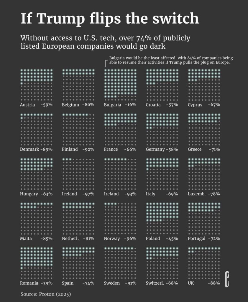 これについてどう思いますか?