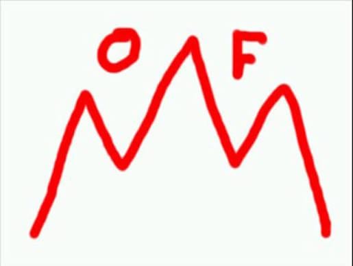 OnlyFansの新しいロゴ