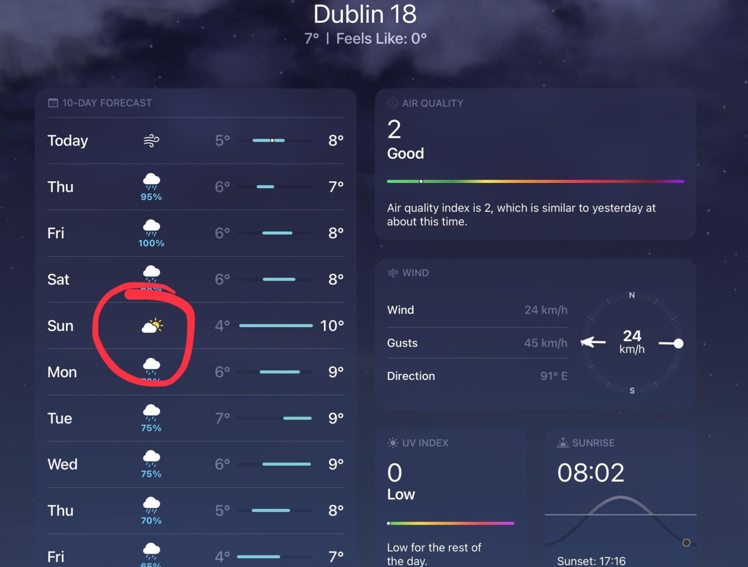 誰かこの記号が何を意味するのか説明してもらえますか？