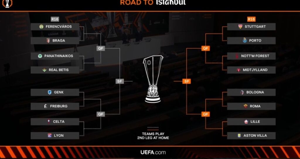 UEFAヨーロッパリーグ抽選:ラウンド16のライバルが発表 - - Gamereactor