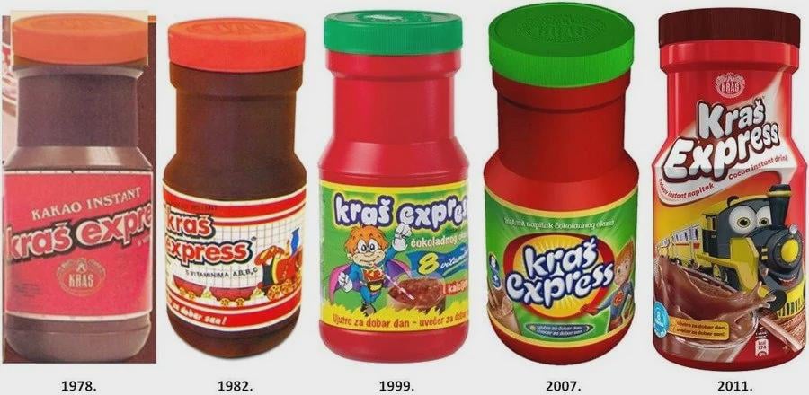 クラスエクスプレスの進化