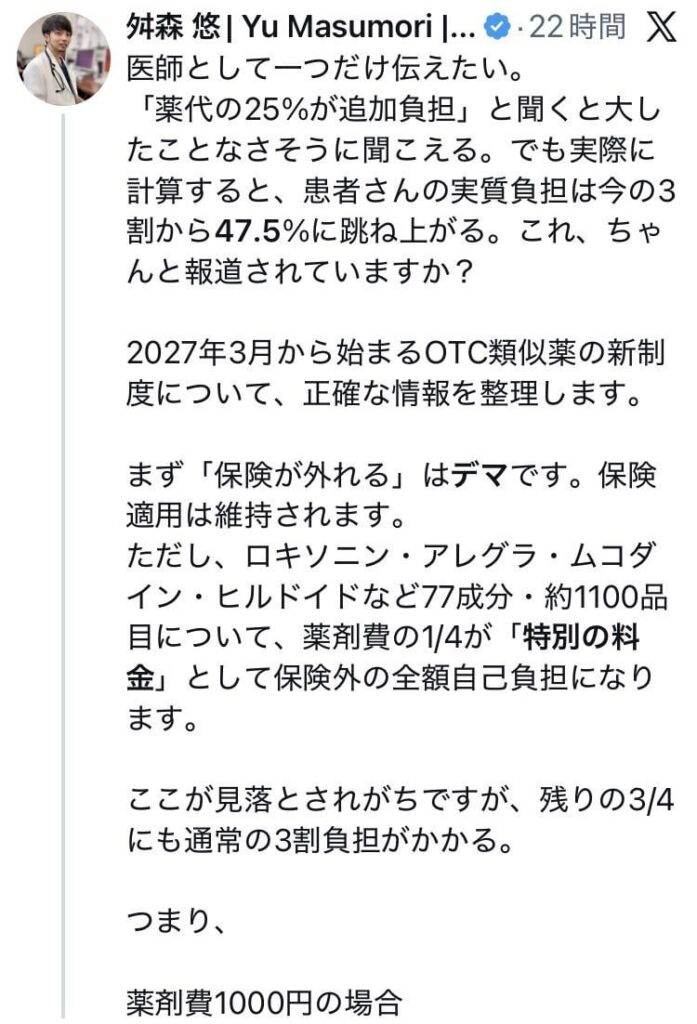 医師として一つだけ伝えたい。「薬代の25%が追加負担」と聞くと大したことなさそうに聞こえる。でも実際に計算すると、患者さんの実質負担は今の3割から47.5%に跳ね上がる。これ、ちゃんと報道されていますか？