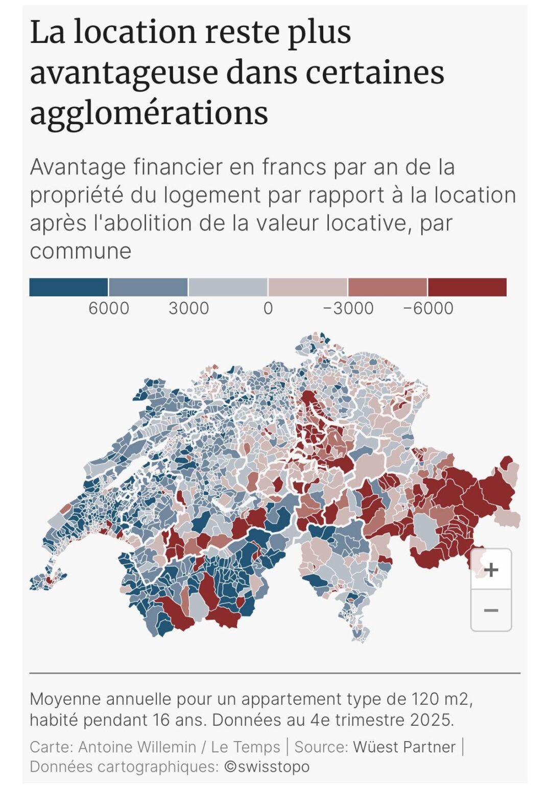購入とレンタル