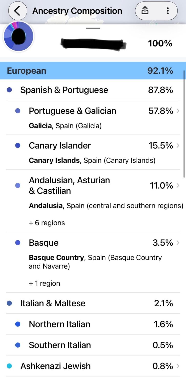 23andMeのDNA結果と祖先DNAは、キューバ人家族🇨🇺から米国🇺🇸で生まれた第一世代アメリカ人です