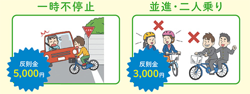 一時不停止、並進・二人乗り