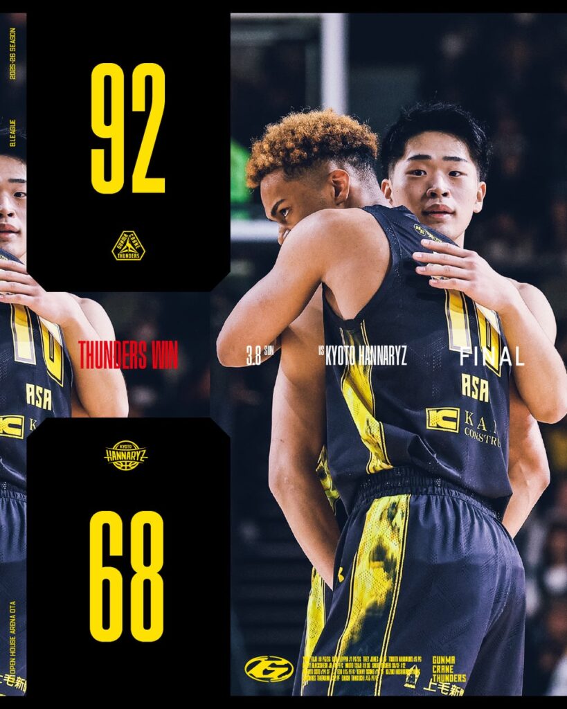 【群馬クレインサンダーズ:試合結果】3/8(日) vs 京都ハンナリーズ りそなグループ B.LEAGUE 2025-26シーズン 【群馬クレインサンダーズ:試合結果】3/8(日) vs 京都ハンナリーズ りそなグループ B.LEAGUE 2025-26シーズン