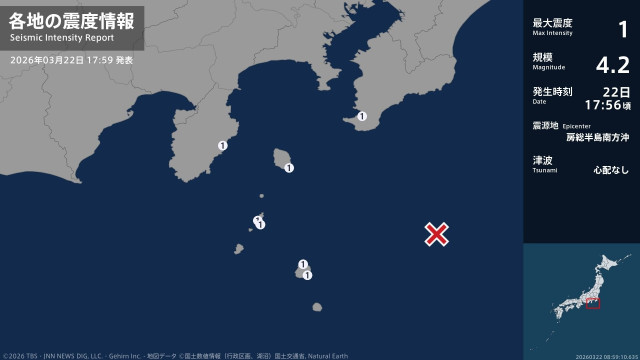 千葉県、東京都、静岡県で最大震度1の地震 千葉県・館山市、東京都・伊豆大島町、新島村、三宅村(TBS NEWS DIG)|dメニューニュース(NTTドコモ) 千葉県、東京都、静岡県で最大震度1の地震 千葉県・館山市、東京都・伊豆大島町、新島村、三宅村