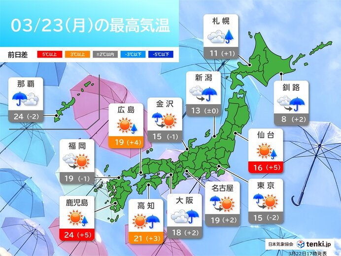 今日22日の夜は九州~近畿で雨 激しく降る所も 明日23日の朝は関東で雨(気象予報士 吉田 友海 2026年03月22日) – tenki.jp 今日22日の夜は九州~近畿で雨 激しく降る所も 明日23日の朝は関東で雨