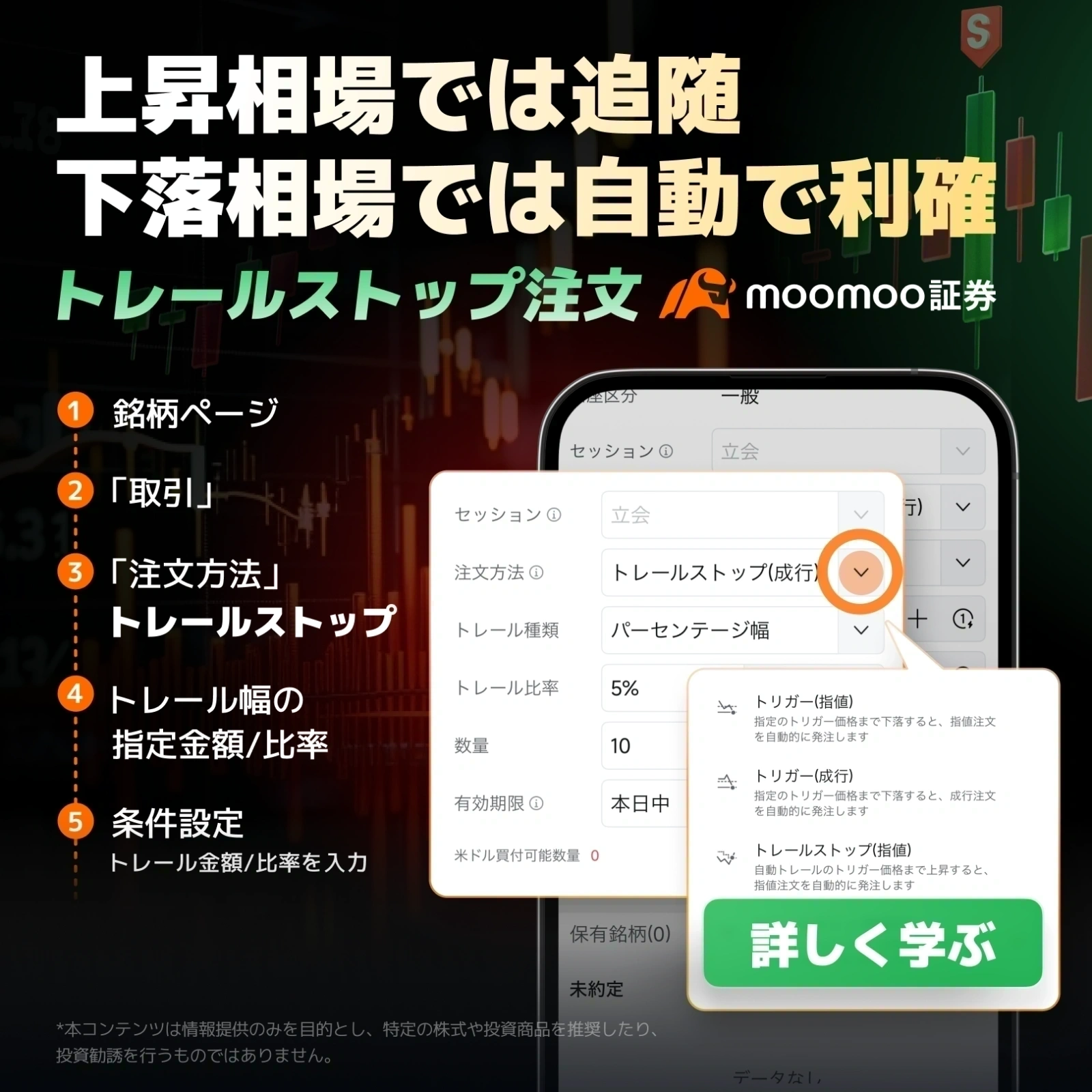 Moomooユーザーの皆様、こんばんは！[おやすみ]NY株の読み筋です。 市場概況 米国市場スタート、優良株で構成するダウ工業株30種平均は116.42ドル高の45283.06ドル、ハイテク株比率が高いナスダック総合株価指数が147.88ポイント高の21096.24で始まった。米国大型株である500社の銘柄で構成するS＆P500種平均は34.52ポイント高の6403.37。 オプション市場の最新データによると、累計出来高は48.01万枚、プットコールレシオ（売買高比率）は1.67となり、プット取引が優勢である。 ボラティリティ分析では、インプライド・ボラティリティ（IV）が29.35%でヒストリカル・ボラティリティ（HV）の15.08%を大幅に上回っており、IVランクは43、IVパーセンタイルは94%と高水準にあることから、市場の変動期待は極めて高い状態にある。2026年3月30日満期の権利行使...