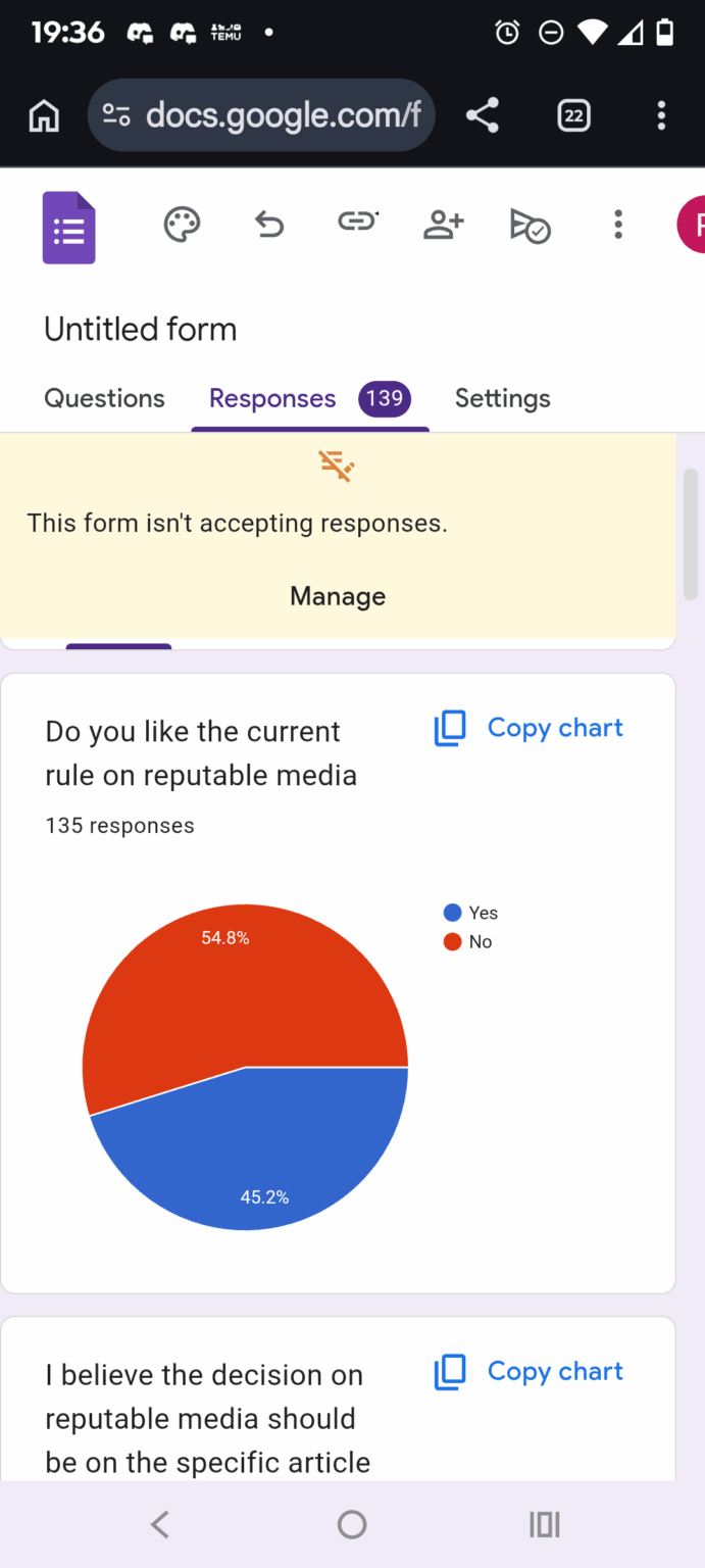 評判の良いメディアの結果