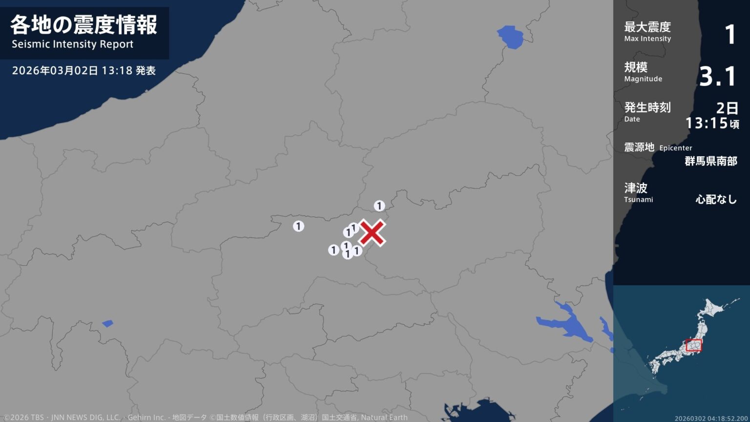 栃木県、群馬県で最大震度1の地震　栃木県・日光市、群馬県・前橋市、桐生市、渋川市、みどり市（TBS NEWS DIG Powered by JNN）