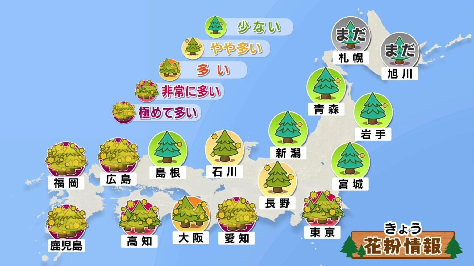 きょう（4日）関東から九州は晴れて気持ちの良い青空が　雨上がりの翌日で花粉が大量に飛散する見込み　岩手・青森・北海道は湿った大雪に（TBS NEWS DIG Powered by JNN）