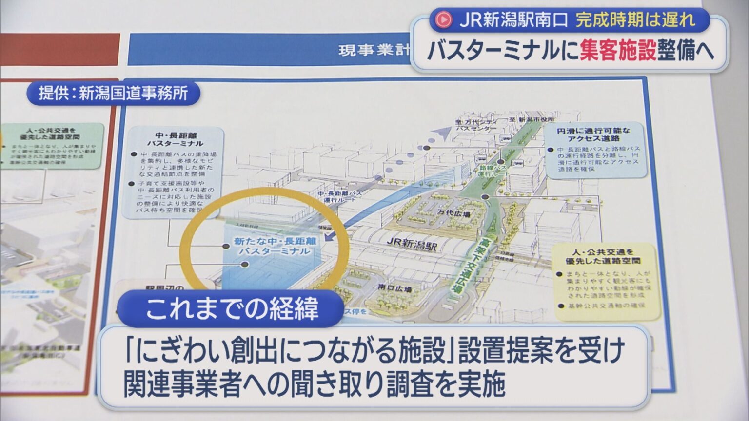JR新潟駅南口 バスターミナルに集客施設整備へ、完成時期は遅れ 2030年代中頃の見通し【新潟】（UX新潟テレビ21） - Yahoo!ニュース