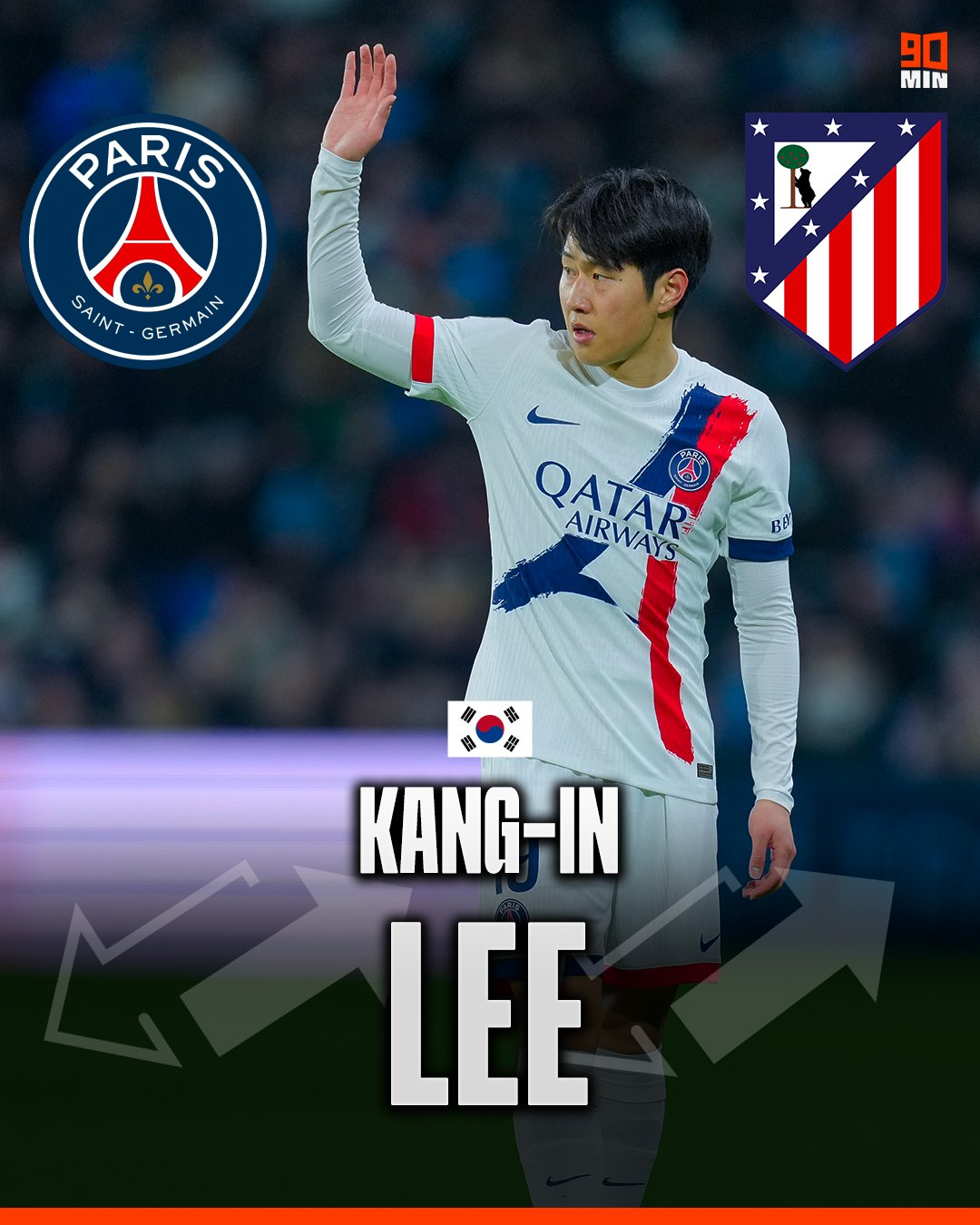 パリ·サンジェルマンの李カンインのアトレティコ·マドリード移籍説。 /写真=90MIN SNSキャプチャー