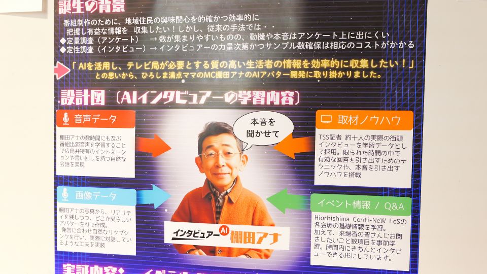 「AI棚田アナ」掲示資料