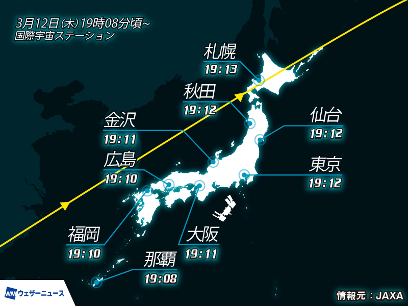 ウェザーニュース