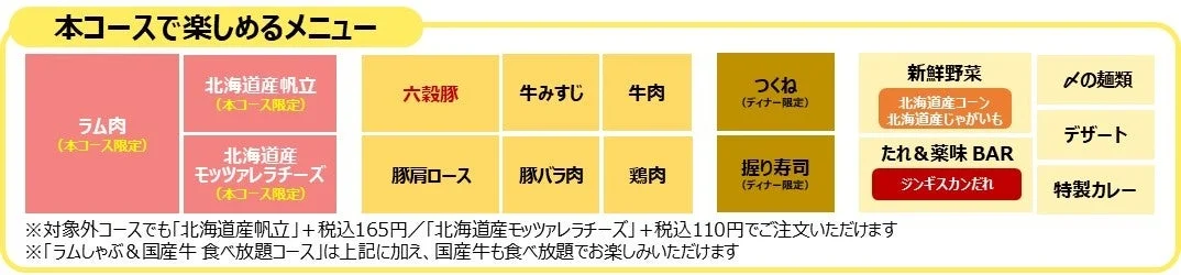 ラムしゃぶ食べ放題コースで楽しめるメニュー一覧