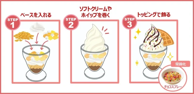 パフェカップを使ったオリジナルパフェの作り方ステップ