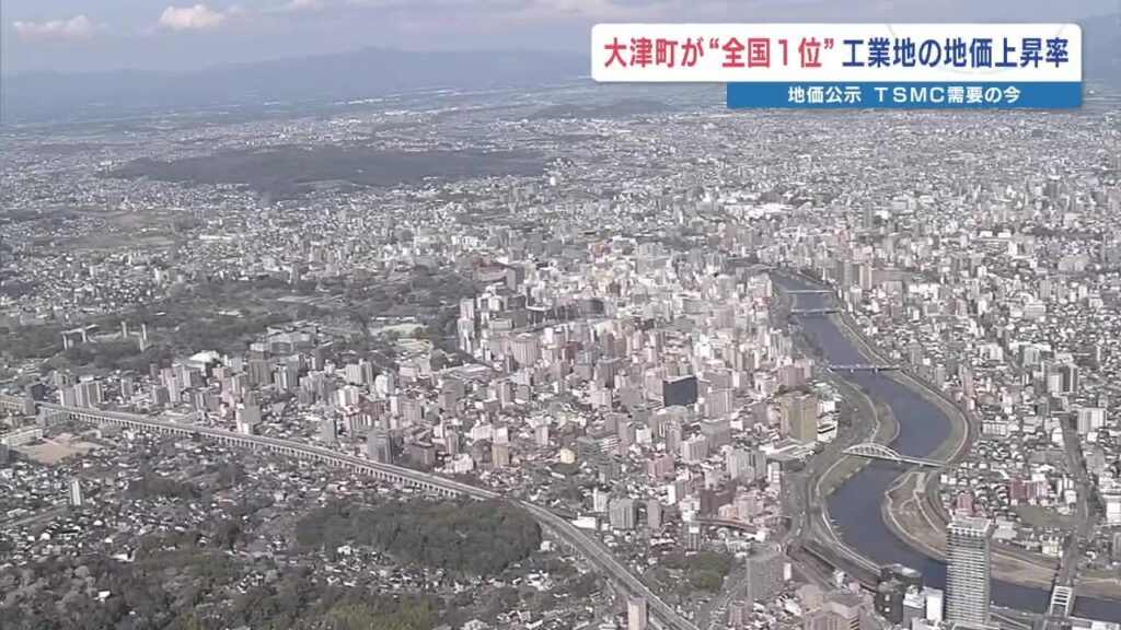 地価公示＜熊本＞大津町が3年連続全国トップも 県全体では「5年ぶりに上昇幅が縮小」 工業地の平均変動率（RKK熊本放送） - Yahoo!ニュース