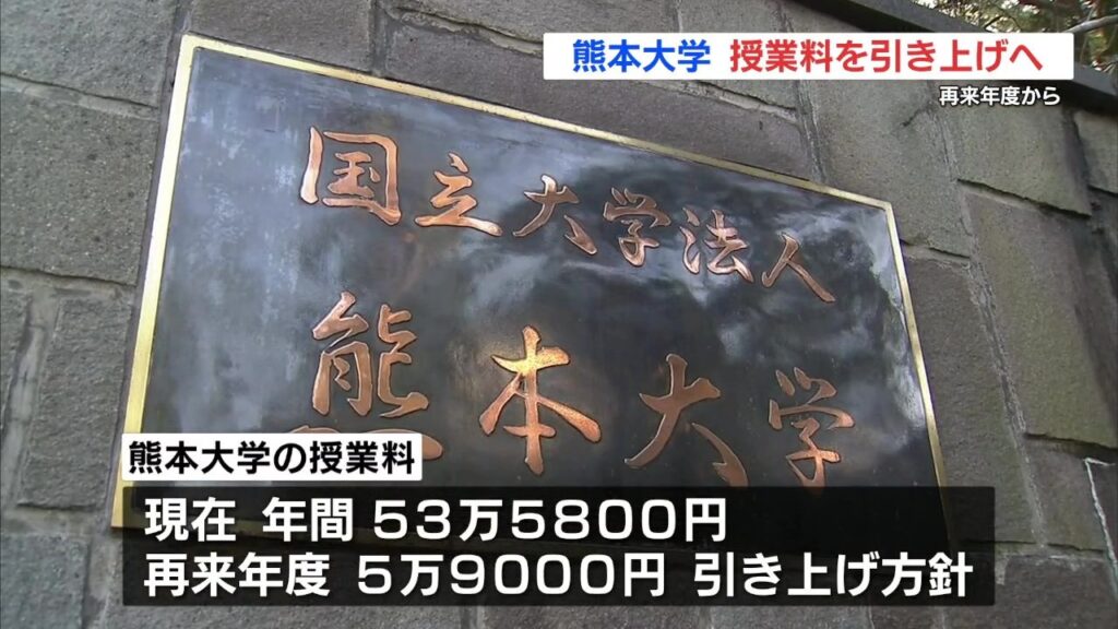 物価高騰のあおり 熊本大学「5万9000円」授業料を引き上げへ 学生対象に説明会や意見交換も（RKK熊本放送） - Yahoo!ニュース
