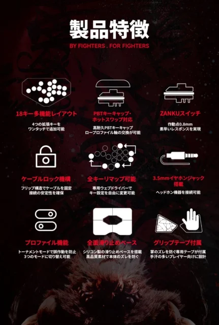 HJK HITPAD STREET FIGHTER 6 GOUKI EDITIONの製品特徴一覧