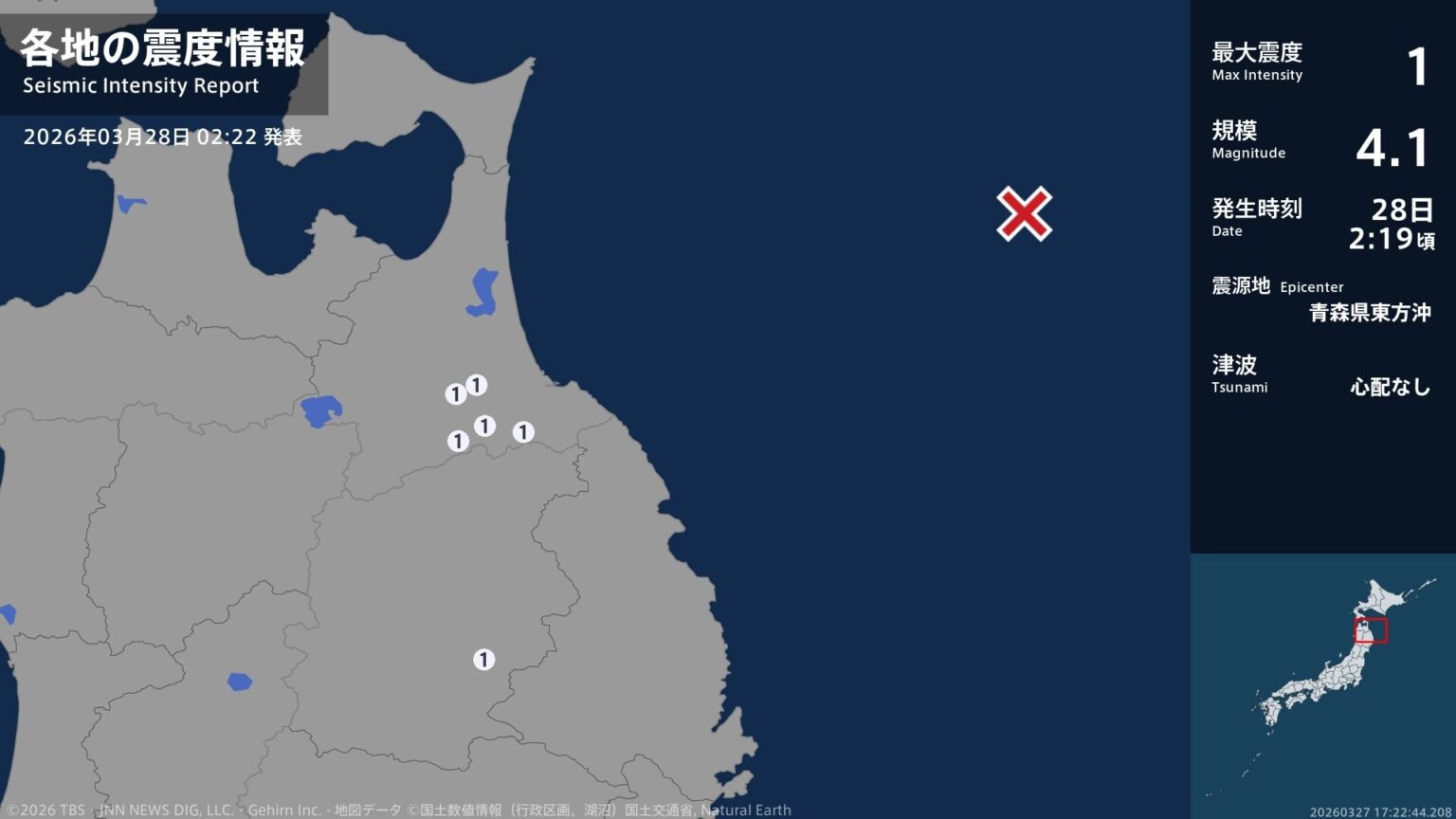 青森県、岩手県で最大震度1の地震　青森県・八戸市、三戸町、五戸町、青森南部町、岩手県・盛岡市（TBS NEWS DIG Powered by JNN）