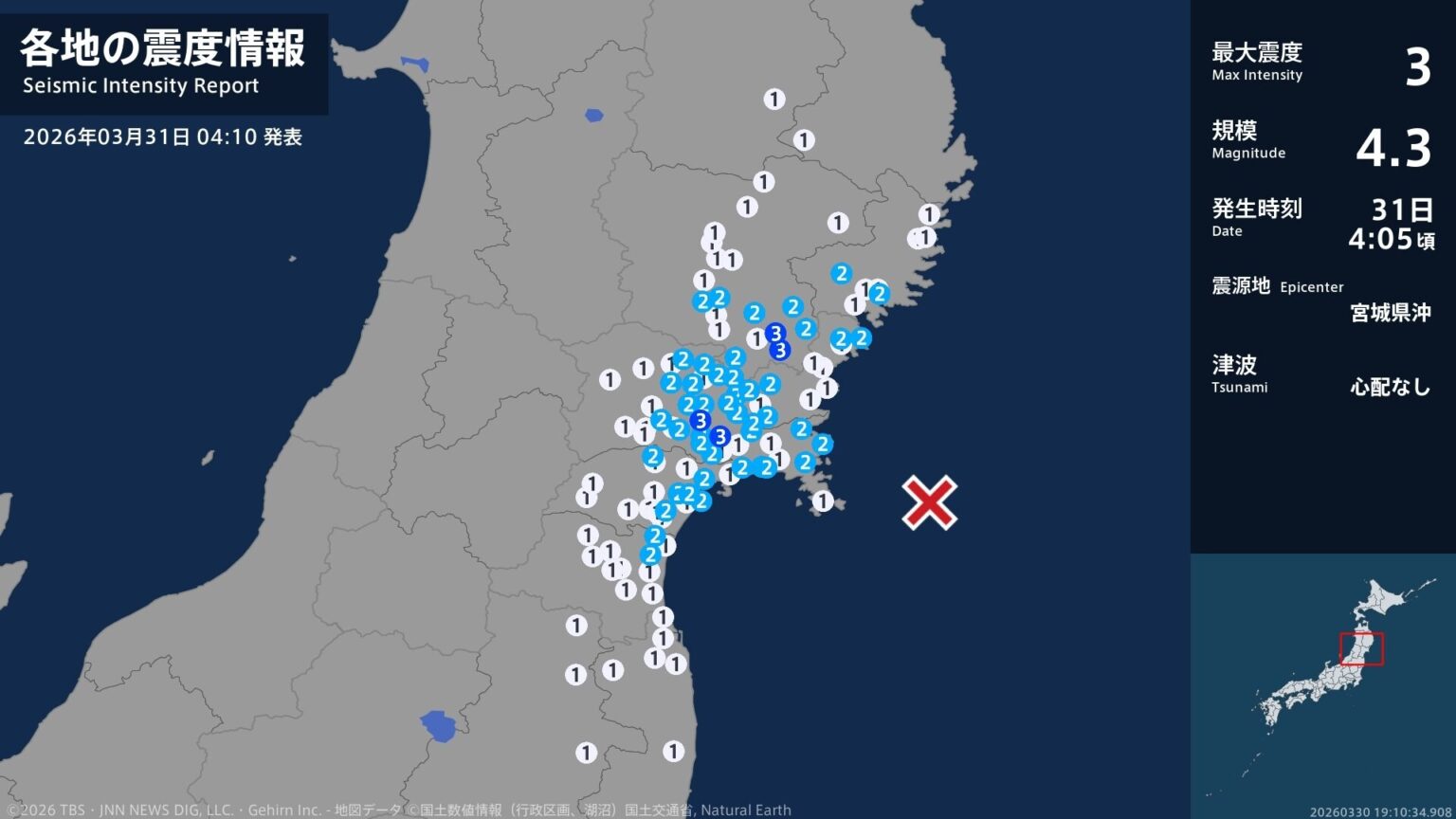 岩手県、宮城県で最大震度3の地震　岩手県・一関市、宮城県・大崎市、涌谷町（TBS NEWS DIG Powered by JNN）