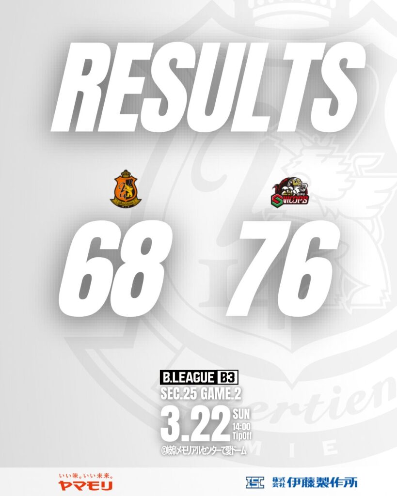 2025-26シーズン 第25節 AWAY GAME2 vs 岐阜スゥープス 試合結果 2025-26シーズン 第25節 AWAY GAME2 vs 岐阜スゥープス 試合結果
