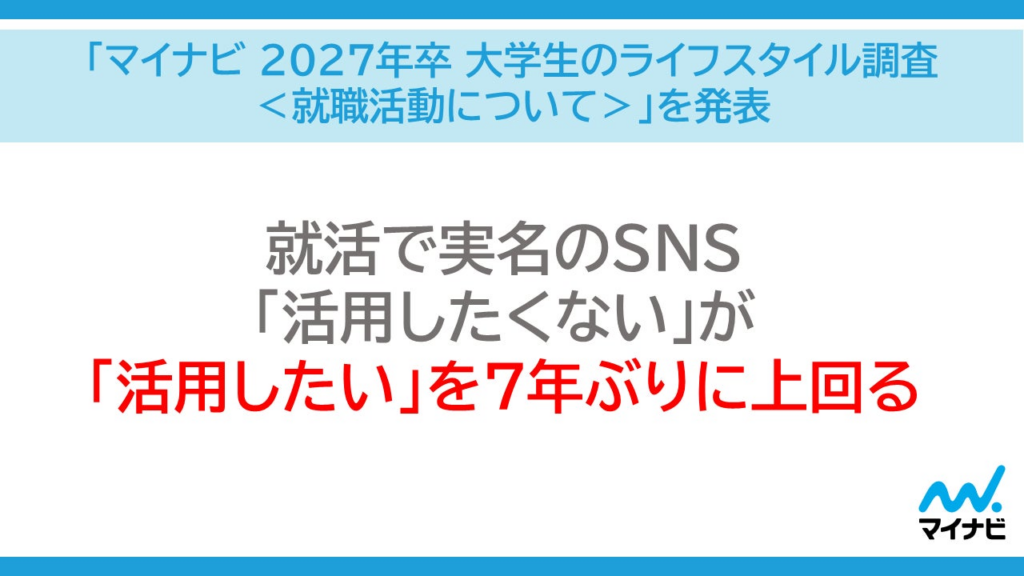 「マイナビ 2027年卒 大学生のライフスタイル調査＜就職活動について＞」を発表 | 株式会社マイナビのプレスリリース