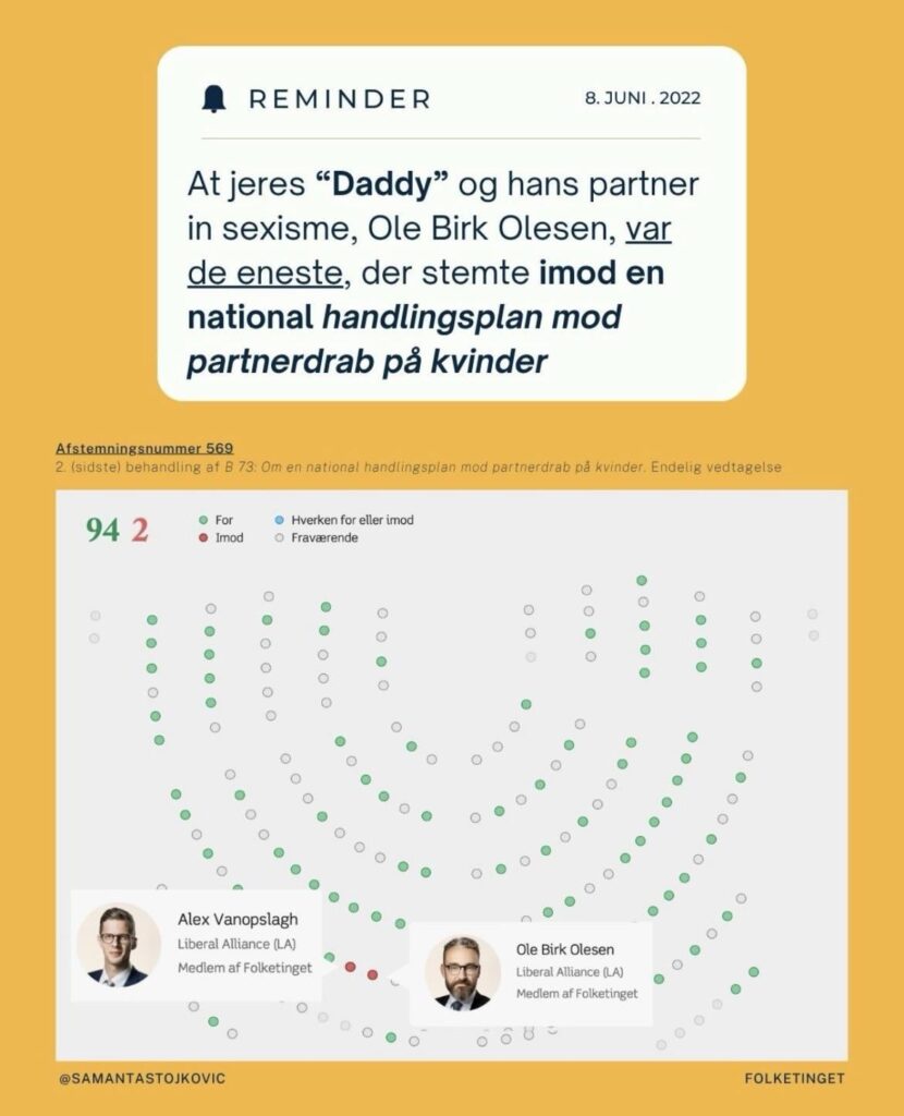 リベラル同盟とフェミサイド