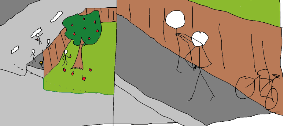 友人と話をしに来ました。子供がいる人（または子供がいてコミュニケーションをとっている親戚など） - 今の子供たちは、「街に出て」誰かを「ろくでなし」にすることがどういうことかを知っていますか？そして彼らはそれをするのでしょうか？良い写真が見つからなかったので、私が（上手に）イラストを描きました。
