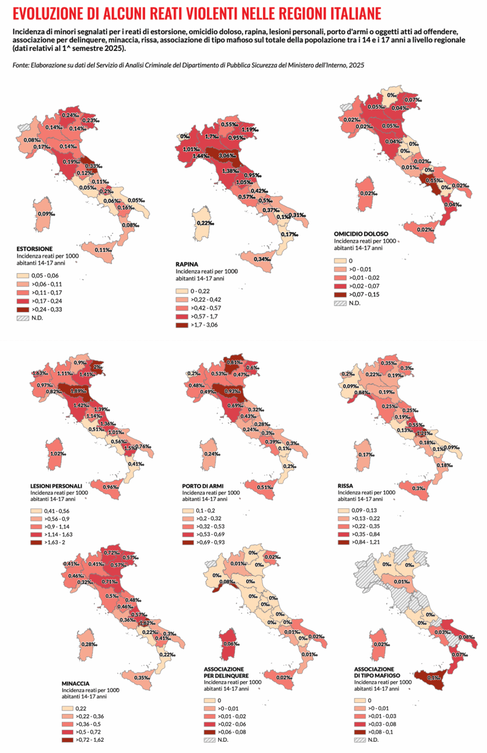 (武装解除: セーブ・ザ・チルドレンによる青少年の暴力に関する調査)。過去 10 年間の犯罪の推移と最新データ