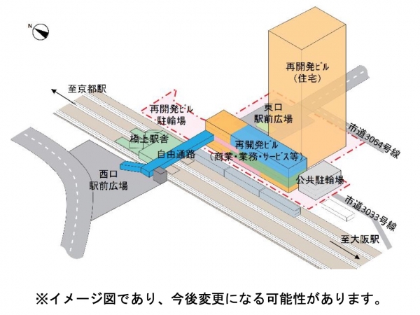 プロジェクト全体のイメージ図（画像引用：向日市「市街地再開発事業 事業計画」）