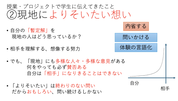 学生に伝えてきた視点の一つ『現地によりそいたい』を示すスライド。