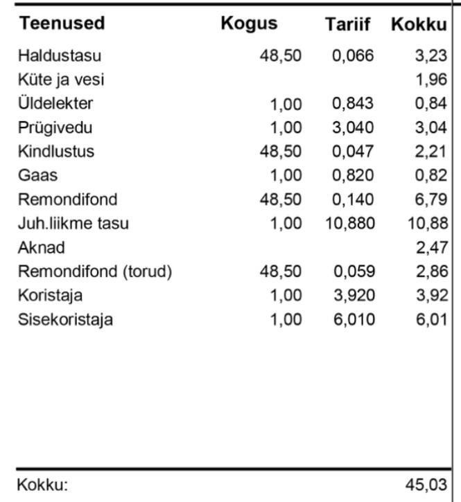 テナントが支払ってはいけないものは何ですか?