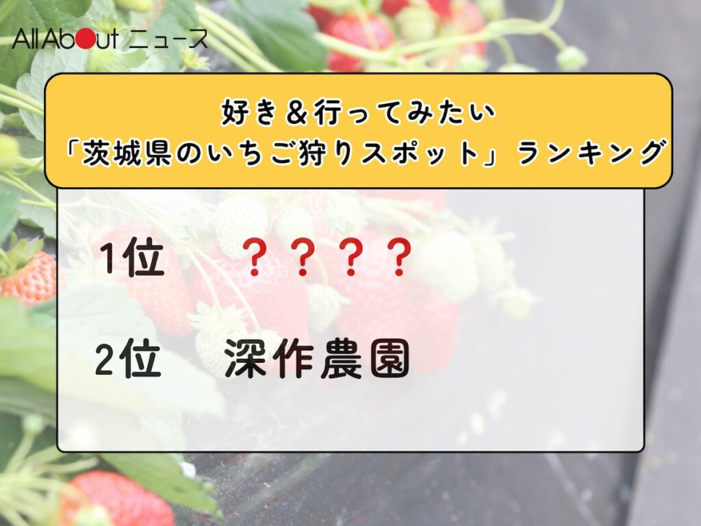 好き＆行ってみたい「茨城県のいちご狩りスポット」ランキング！ 2位「深作農園」を抑えた1位は？ - All About ニュース
