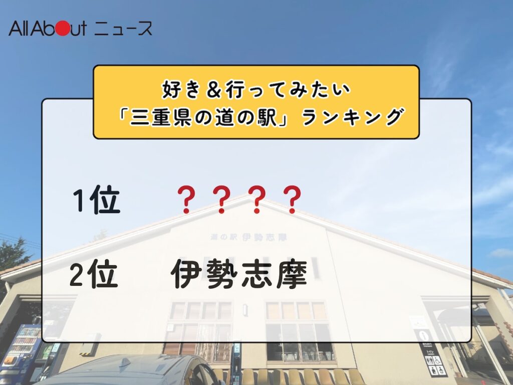 好き＆行ってみたい「三重県の道の駅」ランキング！ 2位「伊勢志摩」を抑えた1位は？【2026年調査】 - All About ニュース