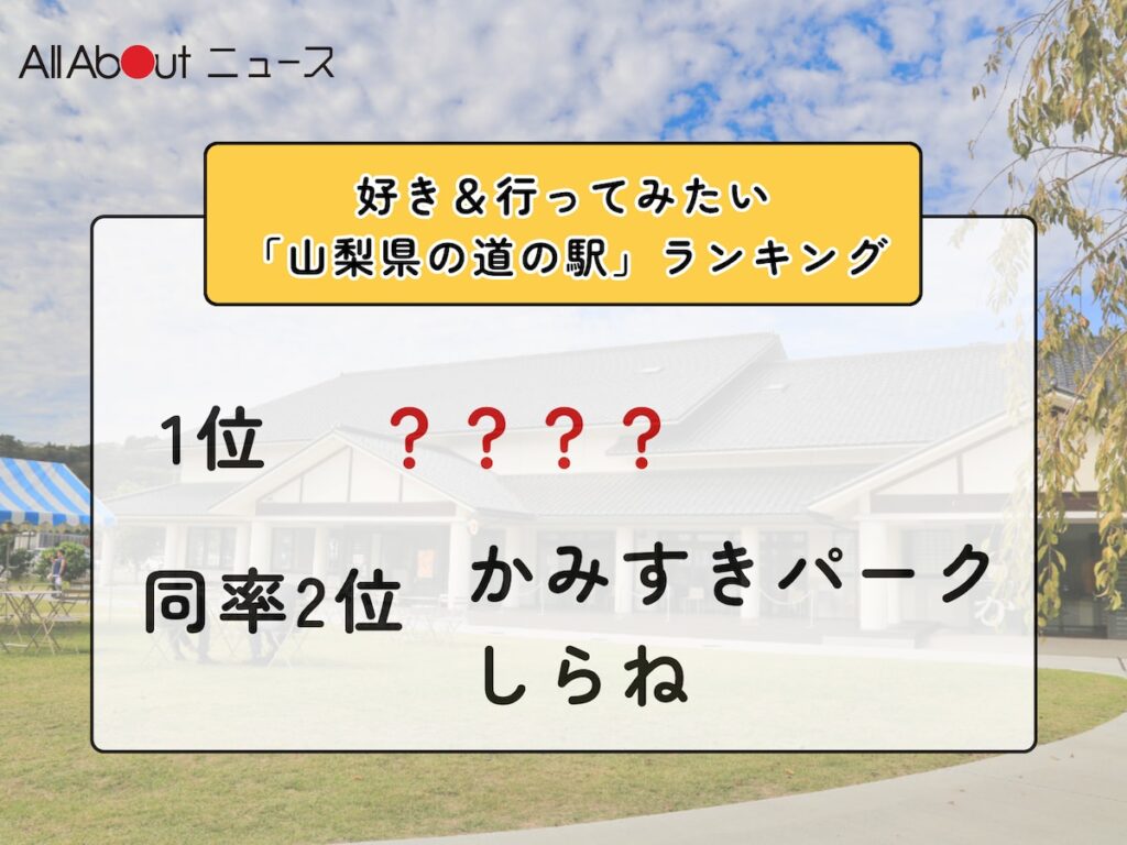 好き&行ってみたい「山梨県の道の駅」ランキング! 同率2位「にしじま和紙の里かみすきパーク」「しらね」、1位は? – All About ニュース 好き&行ってみたい「山梨県の道の駅」ランキング! 同率2位「にしじま和紙の里かみすきパーク」「しらね」、1位は? - All About ニュース