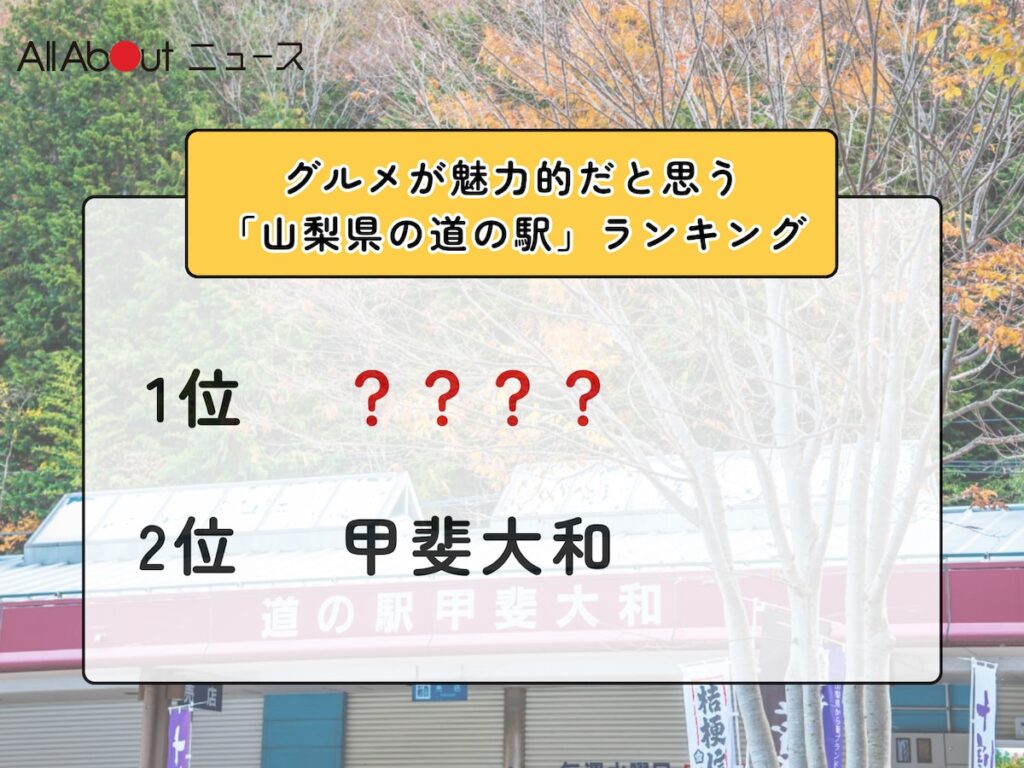 グルメが魅力的だと思う「山梨県の道の駅」ランキング！ 2位「甲斐大和」を抑えた1位は？【2026年調査】 - All About ニュース