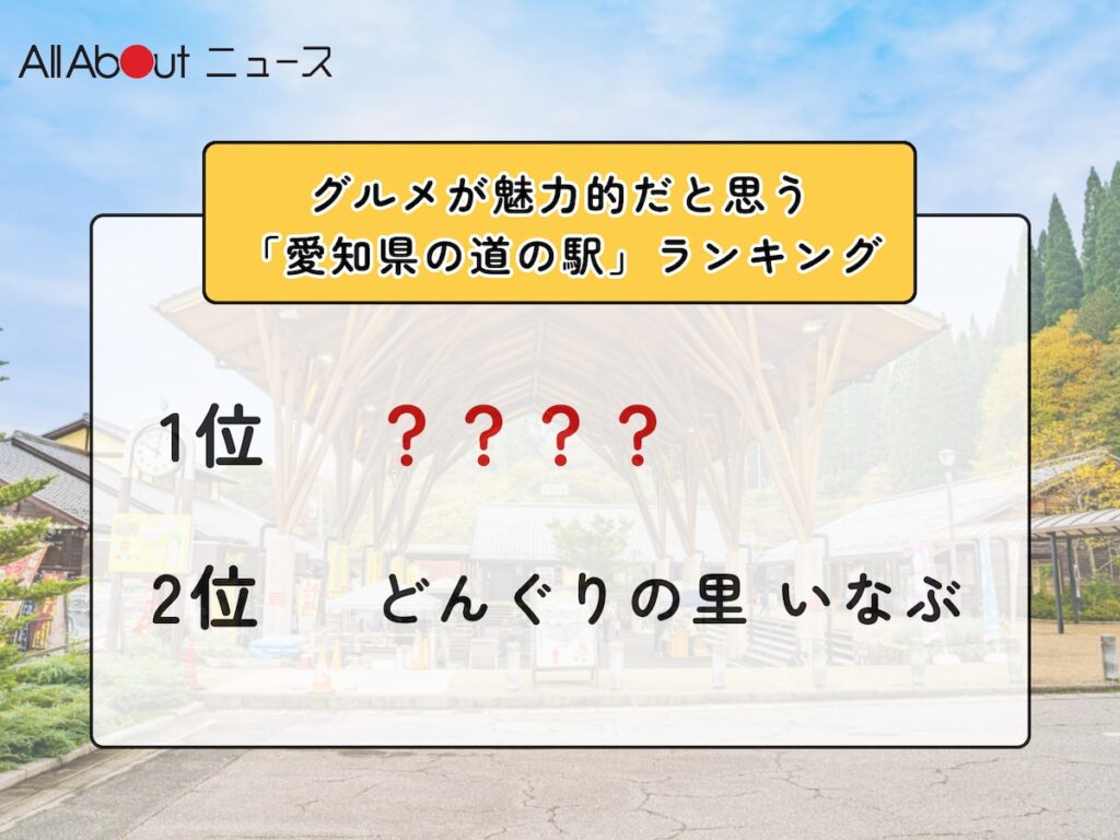 グルメが魅力的だと思う「愛知県の道の駅」ランキング！ 2位「どんぐりの里 いなぶ」、1位は？【2026年調査】 - All About ニュース