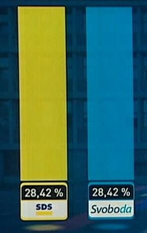 「恐れるな、肉屋の屠殺だ」。
