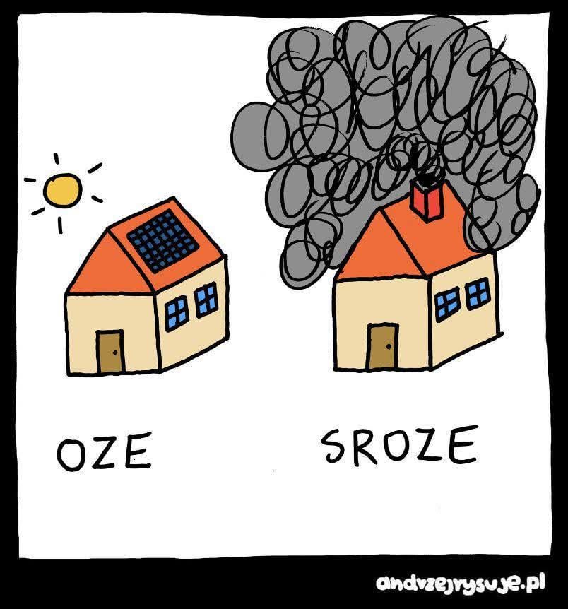 ポーランドのエネルギー的な変革。