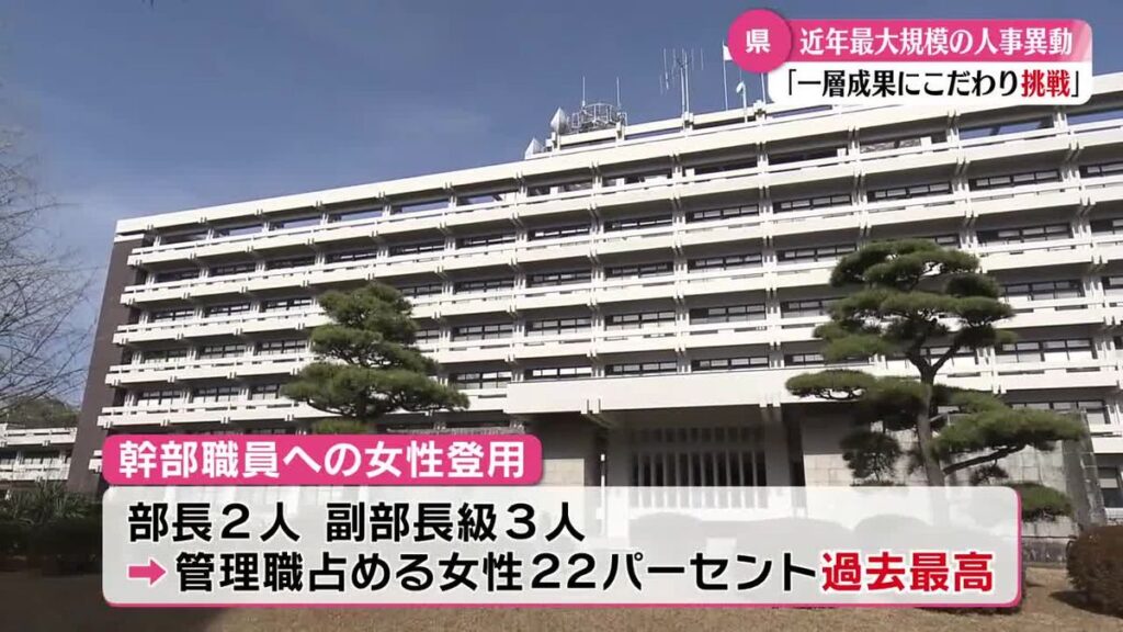 高知県人事異動 幹部職員の半数以上入れ替わり、異動総数は近年で最大規模【高知】(2026年3月18日掲載)|RKC NEWS NNN 共有
