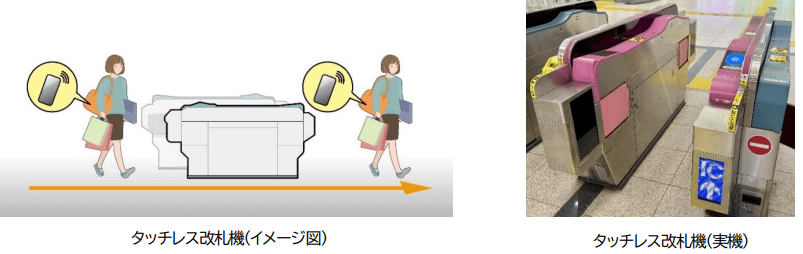 スマホをポケットに入れたまま改札通過、東京メトロが実証実験