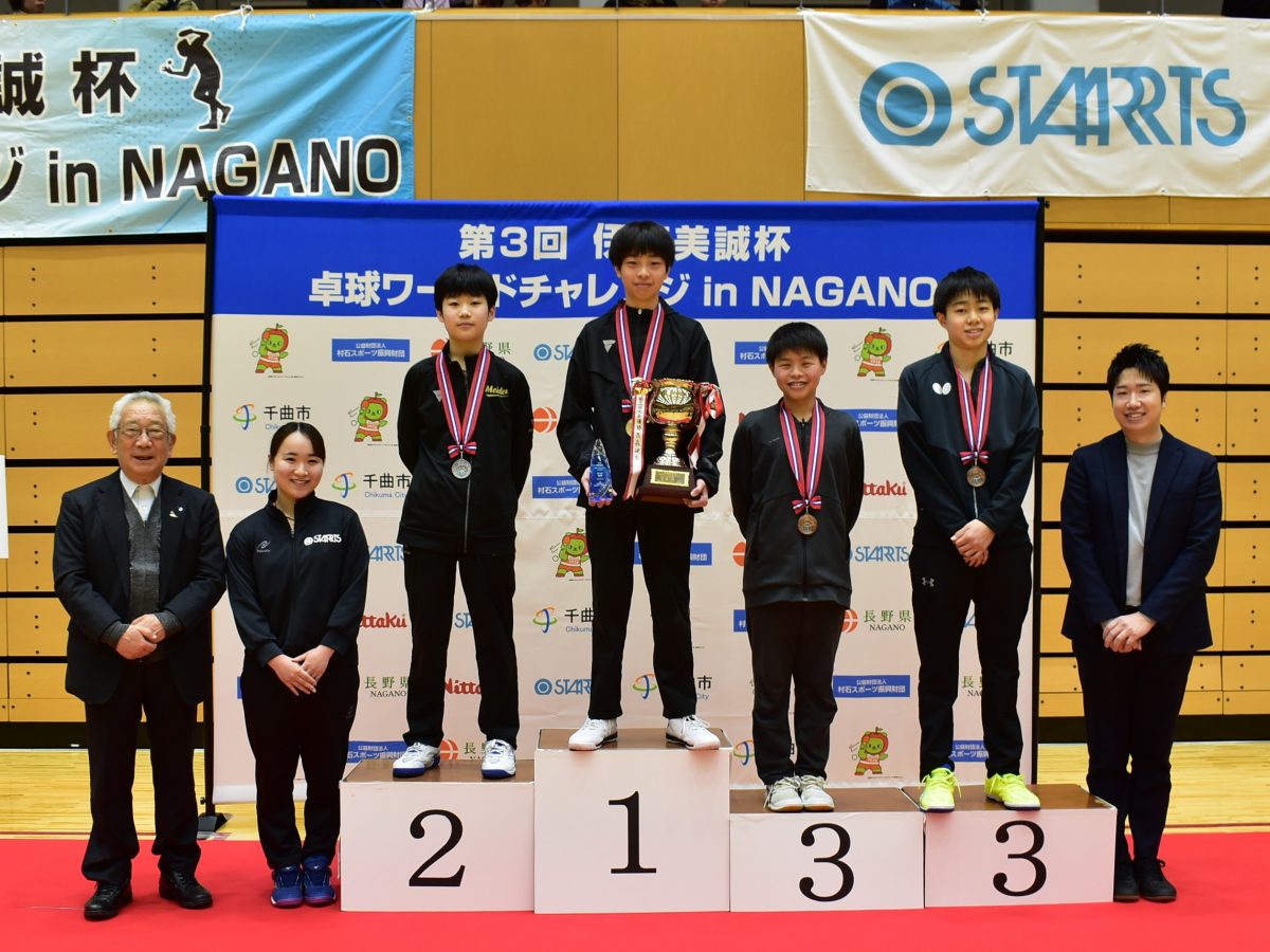写真:男子の部入賞者/提供:公益財団法人村石スポーツ振興財団
