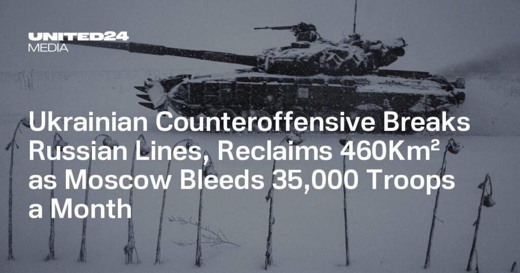 モスクワが月に35,000人の兵力を流している中、ウクライナの反撃でロシアの戦線を突破し460km²を取り戻す