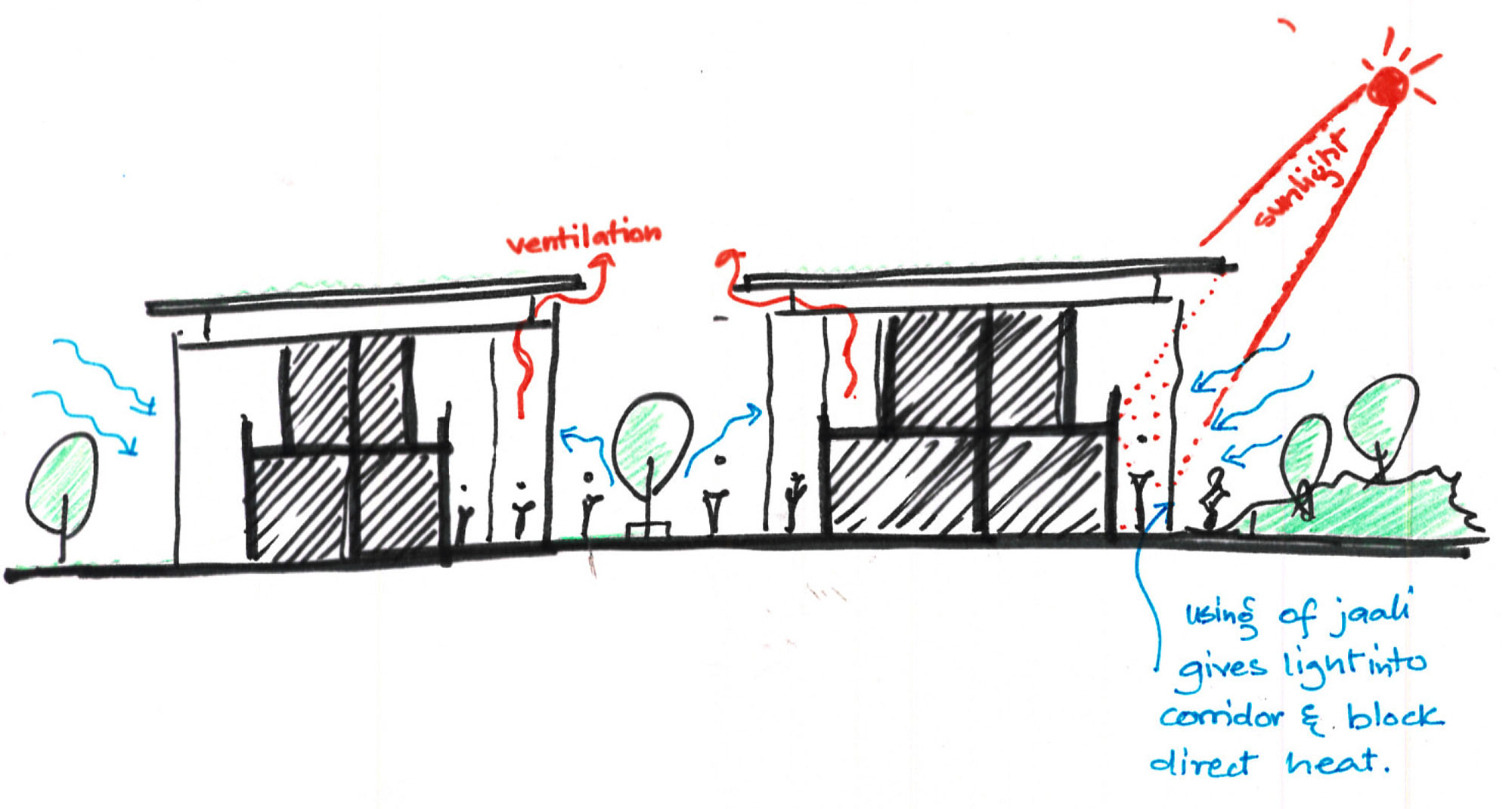 〈アワド・シルプグラム（Awadh Shilpgram）〉Studio Archohm