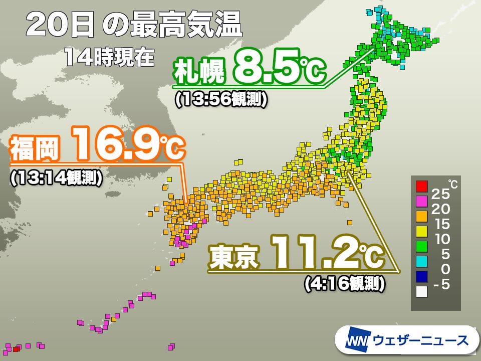 今日は関東で気温上がらず 西日本はこの時期らしい陽気に
