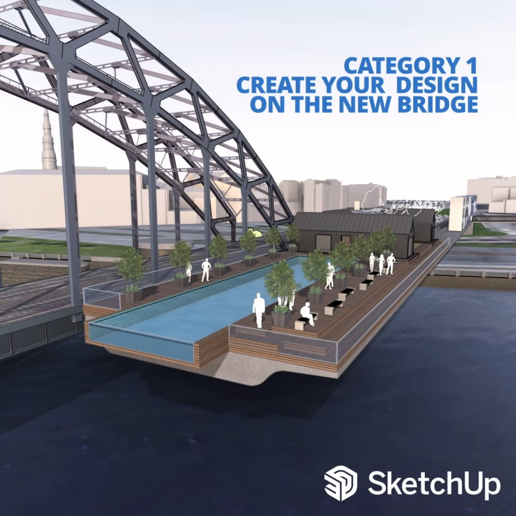 リガの鉄橋をどうするか？